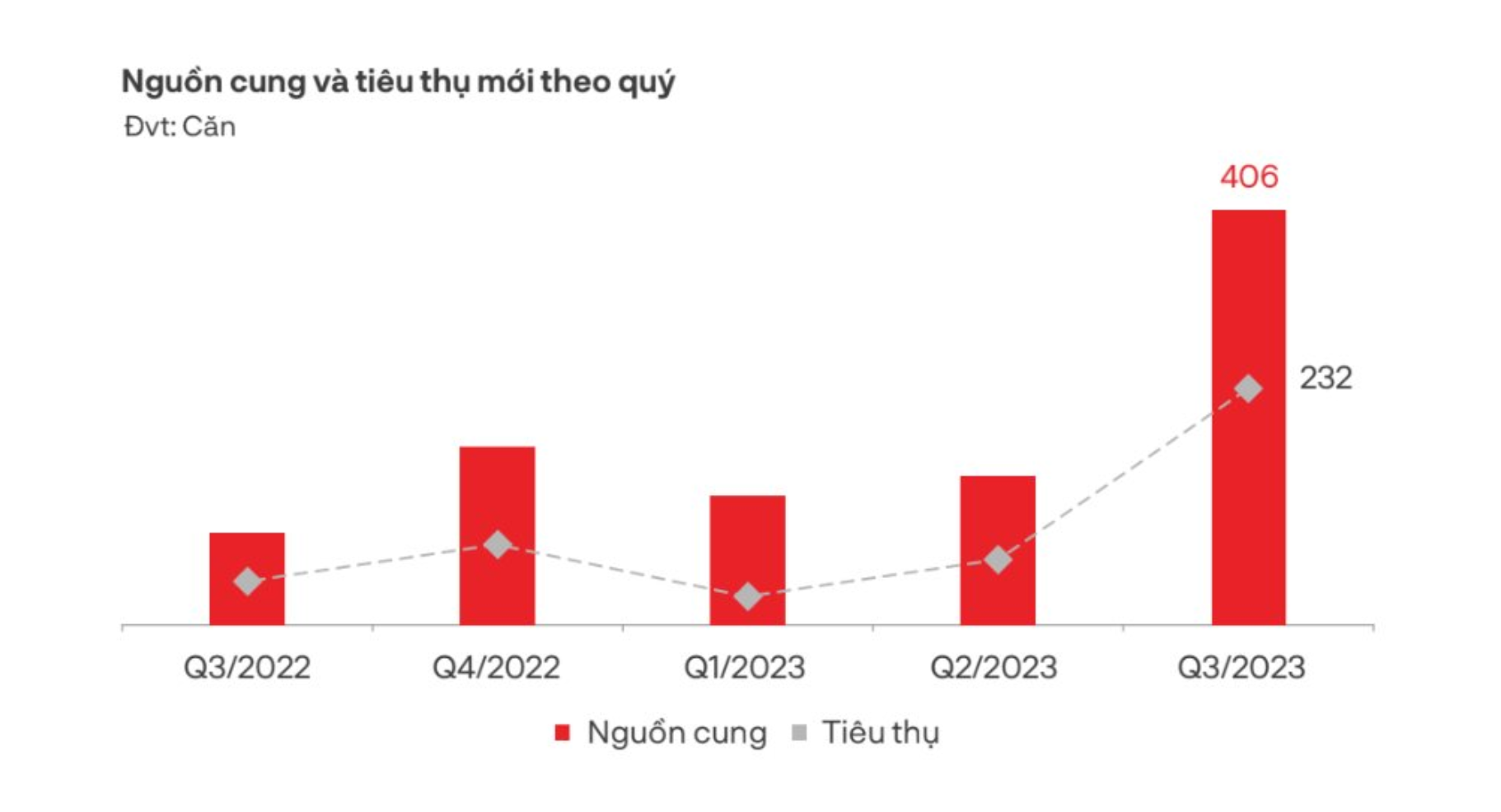 Ảnh chụp Màn hình 2023-10-27 lúc 16.24.53.png