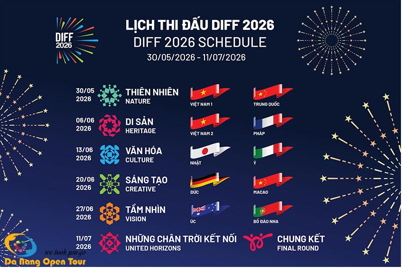 Da Nang International Fireworks Festival: Where the Sky Comes Alive with Art