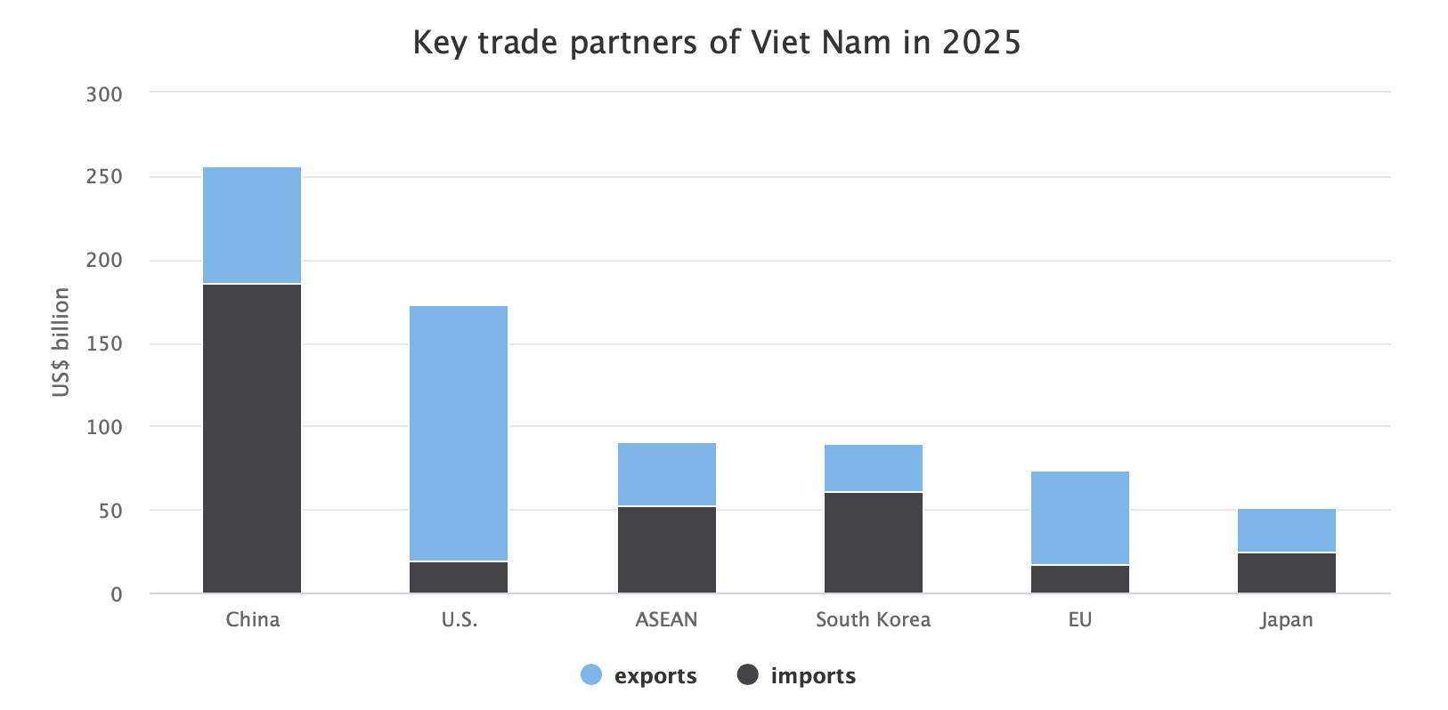 Screen Shot 2026-01-06 at 15.33.08.png