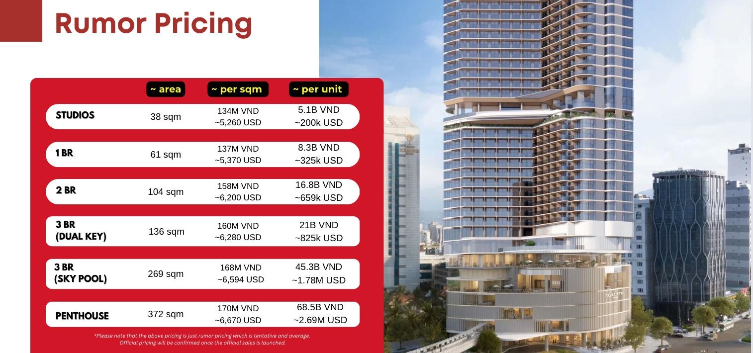 Nobu rumor pricing DVR.jpeg