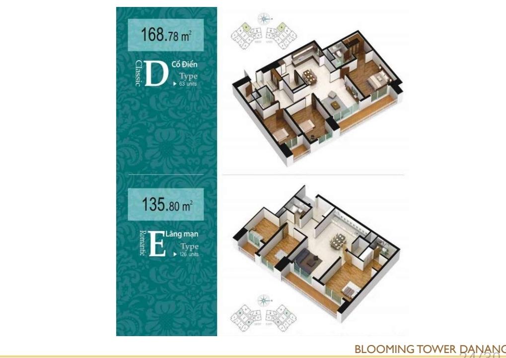 For Rent-2BDR Apartment Blooming Da Nang 